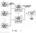 Fig. 02 - Dynamic image composition apparatus and method