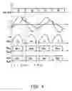 Fig. 05 - LLC series resonant converter and the driving method for the synchronous rectification power switches thereof