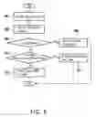 Fig. 07 - LLC series resonant converter and the driving method for the synchronous rectification power switches thereof