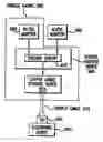 Fig. 01 - Cradle for receiving an adapter