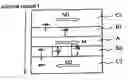 Fig. 01 - Magnetic cell and magnetic memory