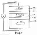 Fig. 08 - Magnetic cell and magnetic memory