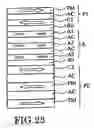 Fig. 20 - Magnetic cell and magnetic memory