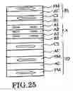 Fig. 22 - Magnetic cell and magnetic memory