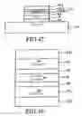 Fig. 40 - Magnetic cell and magnetic memory