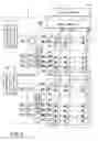 Fig. 06 - Pattern layout of word line transfer transistors in NAND flash memory which executes subblock erase