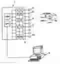 Fig. 01 - Method of determining impulse responses from a medium in relation to the transmission of waves between different points