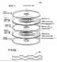 Fig. 02 - Information recording medium, recording apparatus, reproduction apparatus, recording method, and reproduction method