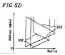 Fig. 08 - Information recording medium, recording apparatus, reproduction apparatus, recording method, and reproduction method
