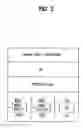 Fig. 03 - Supporting handover of multi-mode mobile terminal between heterogeneous networks