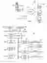 Fig. 02 - Method and apparatus for session initiation protocol application design, development, execution and integration