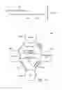 Fig. 06 - Method and apparatus for session initiation protocol application design, development, execution and integration
