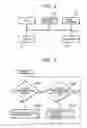 Fig. 03 - VoIP gateway apparatus