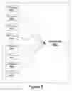 Fig. 07 - Weighted-fair-queuing relative bandwidth sharing