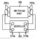 Fig. 01 - Switching device of networks-on-chip system and scheduling method thereof