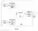 Fig. 09 - Creating an IP checksum in a pipeline architecture with packet modification