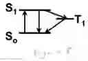Fig. 08 - Efficient room-temperature source of polarized single photons