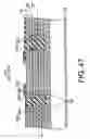 Fig. 47 - Vertical cavity surface emitting laser diode