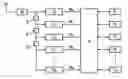 Fig. 01 - Multi-path searching