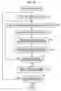 Fig. 07 - Systems and methods for image processing coding/decoding