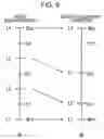 Fig. 10 - Systems and methods for image processing coding/decoding