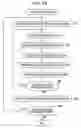 Fig. 24 - Systems and methods for image processing coding/decoding