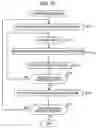 Fig. 28 - Systems and methods for image processing coding/decoding
