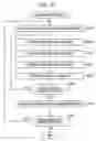 Fig. 34 - Systems and methods for image processing coding/decoding
