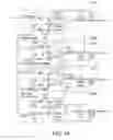 Fig. 12 - High-speed signaling systems with adaptable pre-emphasis and equalization