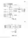 Fig. 14 - High-speed signaling systems with adaptable pre-emphasis and equalization