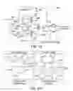 Fig. 16 - High-speed signaling systems with adaptable pre-emphasis and equalization