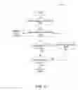 Fig. 23 - High-speed signaling systems with adaptable pre-emphasis and equalization