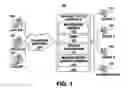 Fig. 02 - System and method for caller-controlled music on-hold