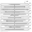 Fig. 01 - Electronic assessment summary and remedial action plan creation system and associated methods