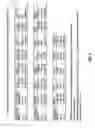 Fig. 03 - Business methods for assessing nucleic acids
