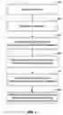 Fig. 04 - Business methods for assessing nucleic acids