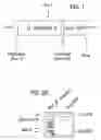 Fig. 02 - Methods of assaying receptor activity