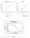 Fig. 02 - Screening methods