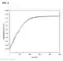 Fig. 05 - Detection of superoxide ions
