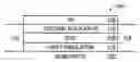 Fig. 01 - Method of forming high-luminescence silicon electroluminescence device