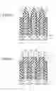Fig. 26 - Manufacturing method of semiconductor device with filling insulating film into trench