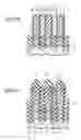 Fig. 27 - Manufacturing method of semiconductor device with filling insulating film into trench