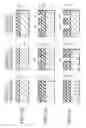 Fig. 35 - Manufacturing method of semiconductor device with filling insulating film into trench