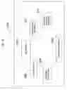 Fig. 04 - Adhesive with differential optical properties and its application for substrate processing