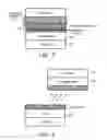 Fig. 04 - Creation of high mobility channels in thin-body SOI devices