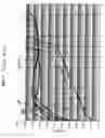 Fig. 02 - Reliable BEOL integration process with direct CMP of porous SiCOH dielectric