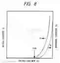 Fig. 08 - Method for manufacturing an electric emitting device with first and second carbon films