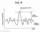 Fig. 09 - Transmitter for suppressing a variation in input level of a multicarrier signal
