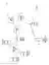 Fig. 02 - Mobile communications device employing multiple data storage locations for electronic messages