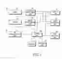 Fig. 02 - Apparatus and method for function setting event in mobile terminal according to user position information